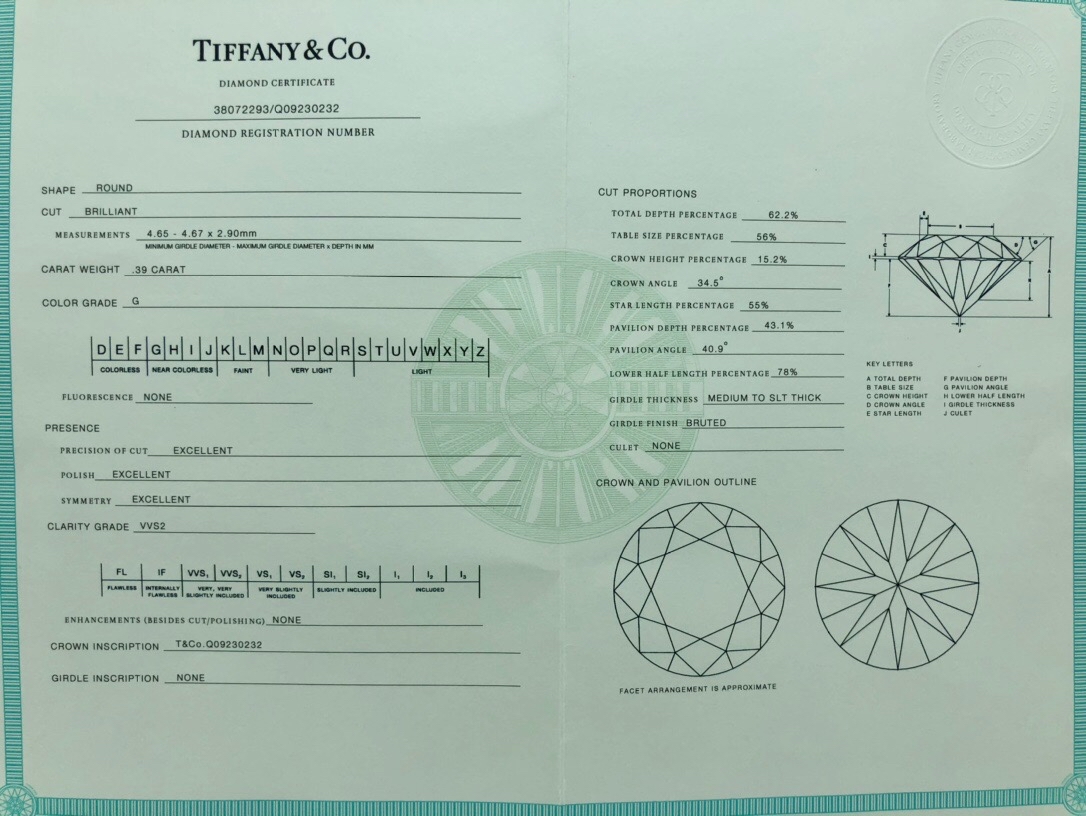 Tiffany detail 5