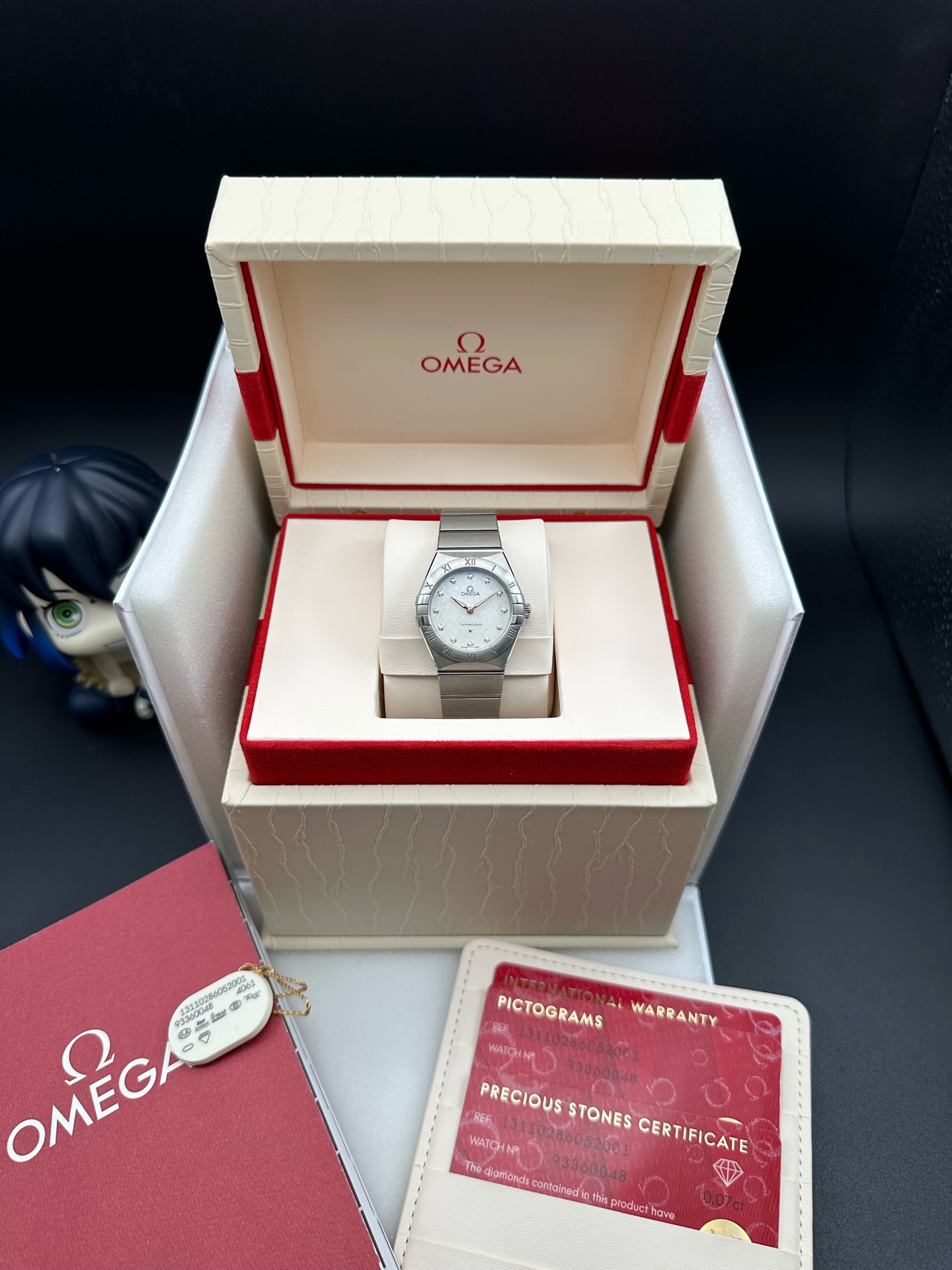 Omega 131.10.28.60.52.001 detail 7